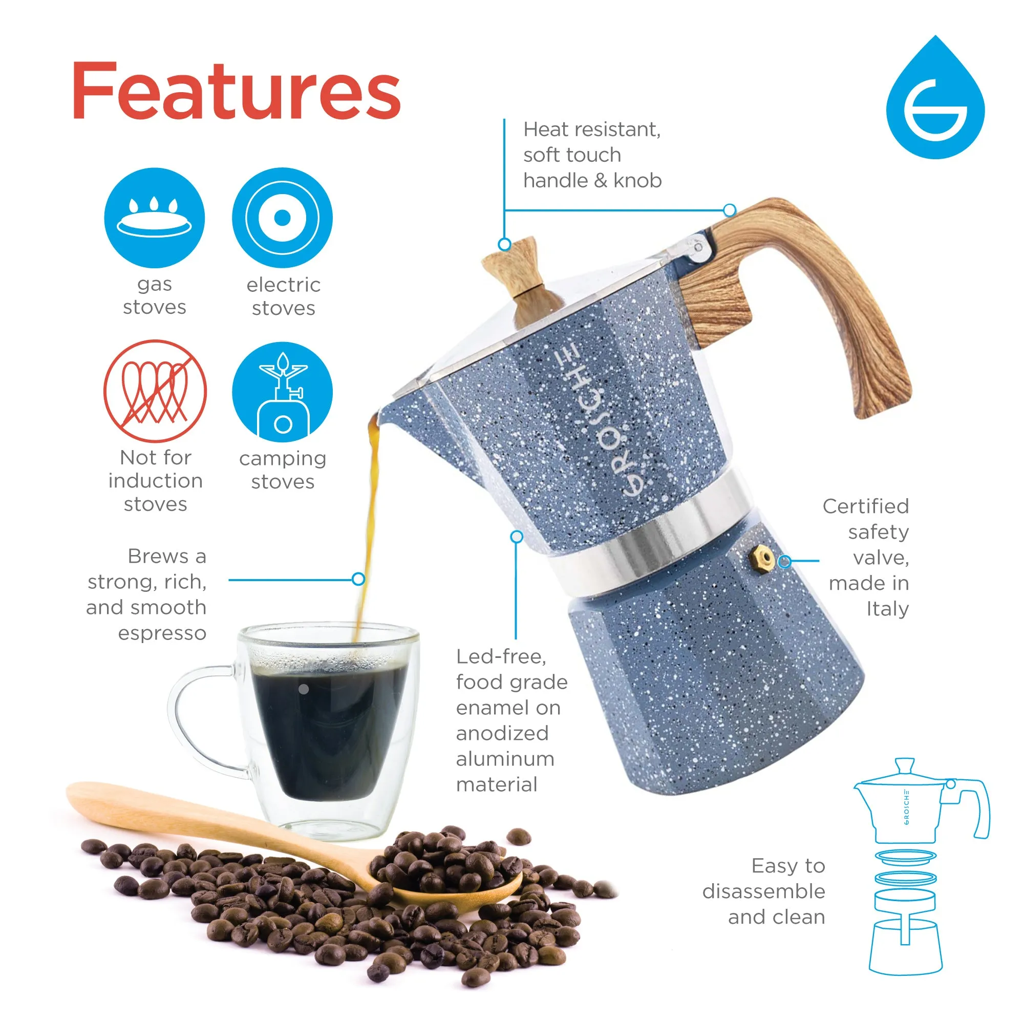 GROSCHE MILANO STONE Stovetop Espresso Maker, Indigo Blue, Available in 4 sizes - Pack of 4